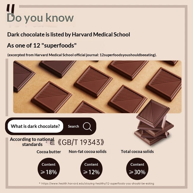 Dark Chocolate Pure Cocoa Butter