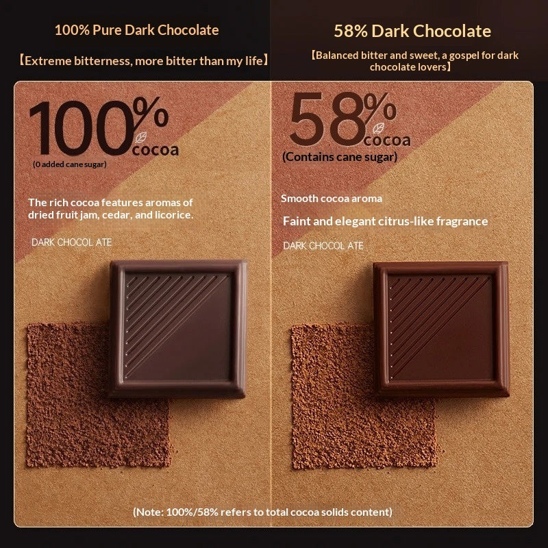 Dark Chocolate Pure Cocoa Butter