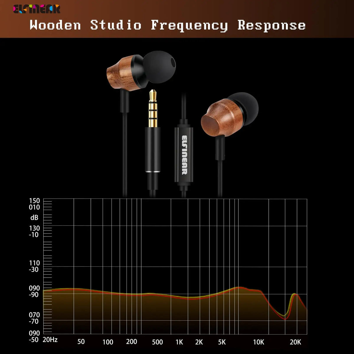 ELFINEAR Wood Earphone Headphones In-Ear Monitors Wired Headpones With Mic