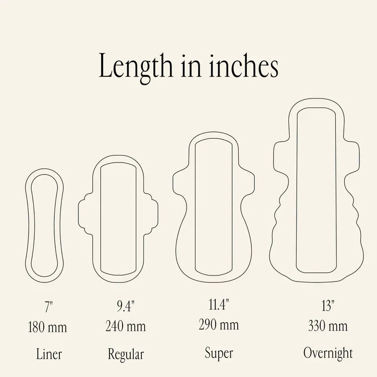 Organic biodegradable pads size chart in liner, regular, super, and overnight lengths.