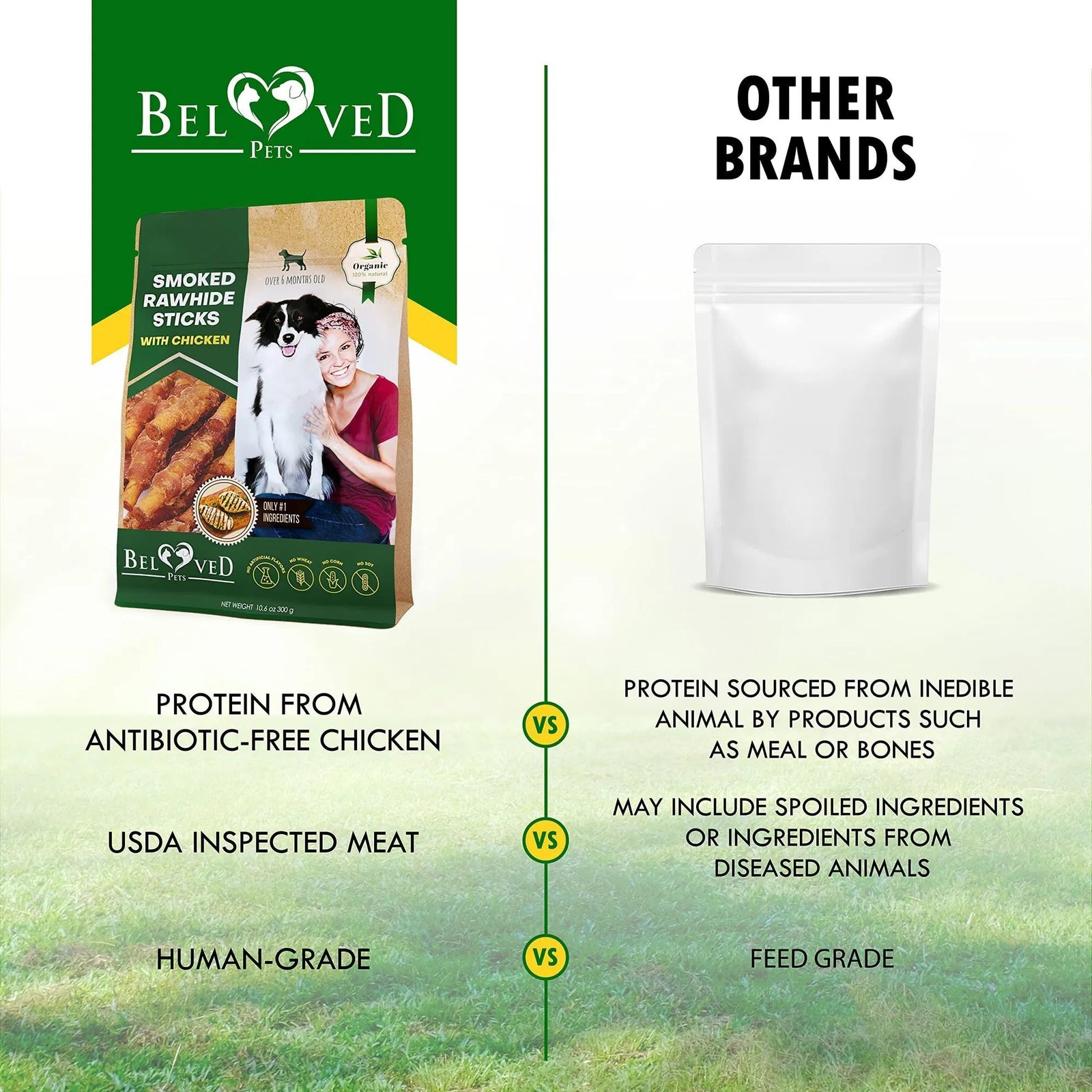 Dog Smoked Rawhide Sticks Wrapped Chicken Pet Natural Chew Treats Grain Free Organic Meat Healthy Human Grade Dried Snacks In Bulk - Image 6